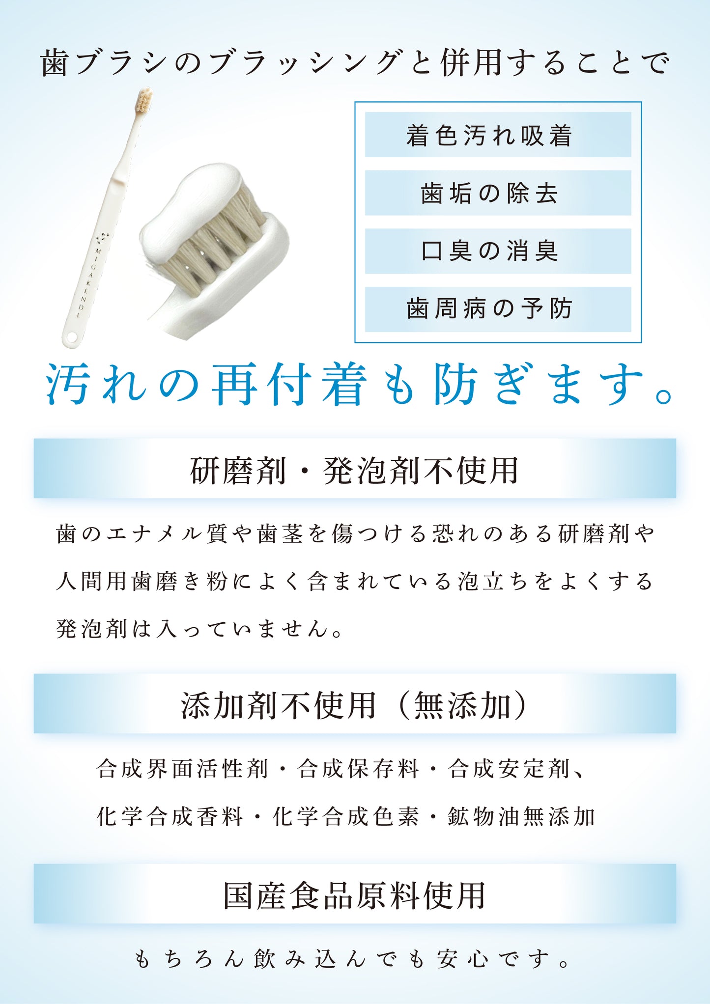 MIGAKENDE ミガケンデ 歯磨き粉 for DOG 20g お得セット