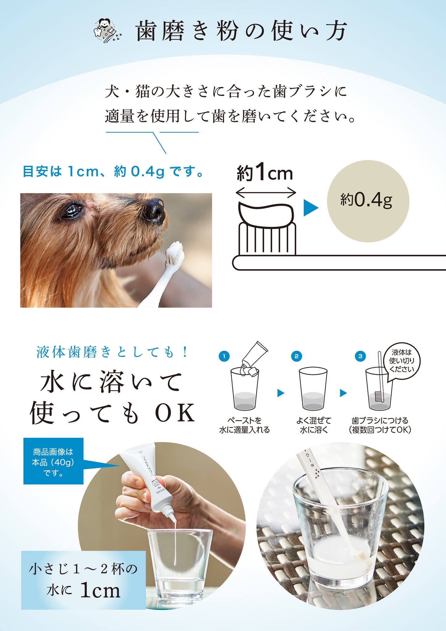 MIGAKENDE ミガケンデ 歯磨き粉 for DOG 20g お得セット