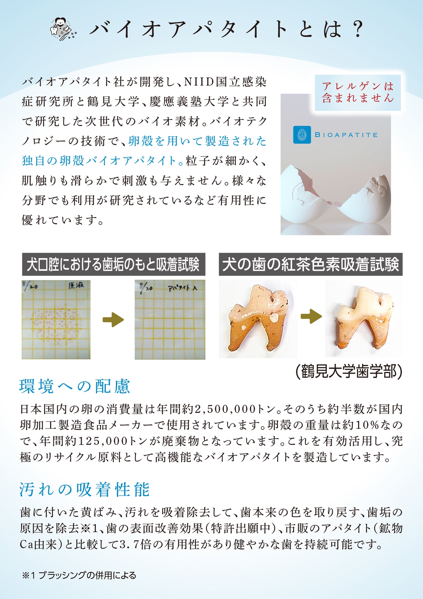 MIGAKENDE ミガケンデ 歯磨き粉 for DOG 20g お得セット